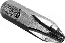 bricolaje, 
venta de herramientas, 
herramientas mecanicas, apex, 
almacen ferreteria, 
maquinas de bricolaje, 
herramientas bricolaje, 
ferreteria cerca, 
herramientas industriales, 
ferreteria mayorista, 
ferreteria barata, 
porta herramientas, 
ferrete