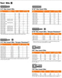 BIT 7/8 HEX DRV INSERT(TH) X T-100 TORX(1)