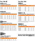 BIT 12-24 THD DR T25 TX 1-3/16" 30MM OAL (1)