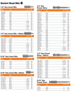 bricolaje, 
venta de herramientas, 
herramientas mecanicas, apex, 
almacen ferreteria, 
maquinas de bricolaje, 
herramientas bricolaje, 
ferreteria cerca, 
herramientas industriales, 
ferreteria mayorista, 
ferreteria barata, 
porta herramientas, 
ferrete