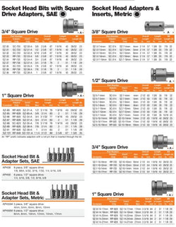 bricolaje, 
venta de herramientas, 
herramientas mecanicas, apex, 
almacen ferreteria, 
maquinas de bricolaje, 
herramientas bricolaje, 
ferreteria cerca, 
herramientas industriales, 
ferreteria mayorista, 
ferreteria barata, 
porta herramientas, 
ferrete