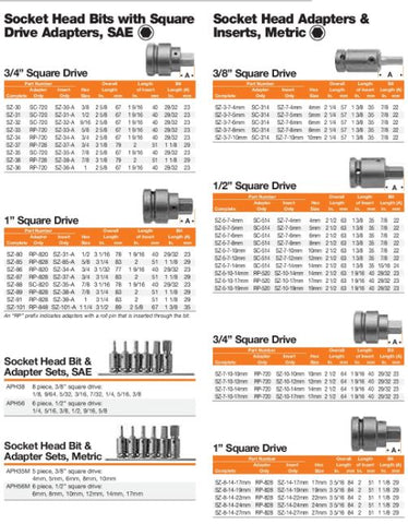 bricolaje, 
venta de herramientas, 
herramientas mecanicas, apex, 
almacen ferreteria, 
maquinas de bricolaje, 
herramientas bricolaje, 
ferreteria cerca, 
herramientas industriales, 
ferreteria mayorista, 
ferreteria barata, 
porta herramientas, 
ferrete
