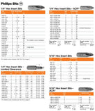 BIT 1/4 HEX DRV INSERT # 1.0(25)