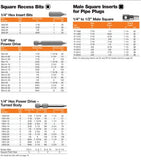 BIT 1/4 HEXPWR DR #1 ROB-SQ 2-3/4" 70MM (1)