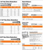 HANDDVR 1/4" BITHLDR 7 1/2 191MM OAL (1)