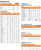 BIT 1/4 HEX DRV POWER # 2. PH(1)