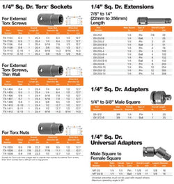 bricolaje, 
venta de herramientas, 
herramientas mecanicas, apex, 
almacen ferreteria, 
maquinas de bricolaje, 
herramientas bricolaje, 
ferreteria cerca, 
herramientas industriales, 
ferreteria mayorista, 
ferreteria barata, 
porta herramientas, 
ferrete