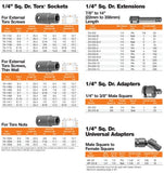SCKT 1/4 FMALE SQ DRV 12 FMAL(1)
