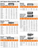 SCKT 3/8 FMALE SQ DRV 7/16 FM(12)
