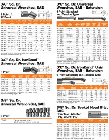 bricolaje, 
venta de herramientas, 
herramientas mecanicas, apex, 
almacen ferreteria, 
maquinas de bricolaje, 
herramientas bricolaje, 
ferreteria cerca, 
herramientas industriales, 
ferreteria mayorista, 
ferreteria barata, 
porta herramientas, 
ferrete