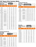 SCKT 3/8" SQ DR 8MM DBL HEX 31.8MM OAL (1)