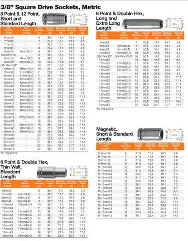 bricolaje, 
venta de herramientas, 
herramientas mecanicas, apex, 
almacen ferreteria, 
maquinas de bricolaje, 
herramientas bricolaje, 
ferreteria cerca, 
herramientas industriales, 
ferreteria mayorista, 
ferreteria barata, 
porta herramientas, 
ferrete