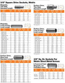 bricolaje, 
venta de herramientas, 
herramientas mecanicas, apex, 
almacen ferreteria, 
maquinas de bricolaje, 
herramientas bricolaje, 
ferreteria cerca, 
herramientas industriales, 
ferreteria mayorista, 
ferreteria barata, 
porta herramientas, 
ferrete