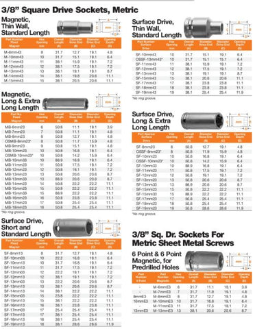 SCKT 3/8 FMALE SQ DRV 19MM FM(1)