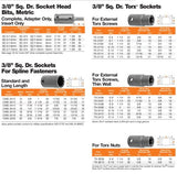 SCKT 3/8 FMALE SQ DRV 12 FMAL(1)