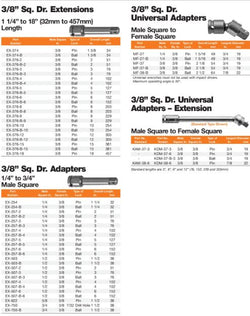 bricolaje, 
venta de herramientas, 
herramientas mecanicas, apex, 
almacen ferreteria, 
maquinas de bricolaje, 
herramientas bricolaje, 
ferreteria cerca, 
herramientas industriales, 
ferreteria mayorista, 
ferreteria barata, 
porta herramientas, 
ferrete