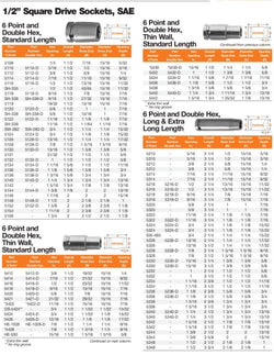 bricolaje, 
venta de herramientas, 
herramientas mecanicas, apex, 
almacen ferreteria, 
maquinas de bricolaje, 
herramientas bricolaje, 
ferreteria cerca, 
herramientas industriales, 
ferreteria mayorista, 
ferreteria barata, 
porta herramientas, 
ferrete