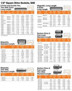 bricolaje, 
venta de herramientas, 
herramientas mecanicas, apex, 
almacen ferreteria, 
maquinas de bricolaje, 
herramientas bricolaje, 
ferreteria cerca, 
herramientas industriales, 
ferreteria mayorista, 
ferreteria barata, 
porta herramientas, 
ferrete