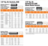 SCKT 1/2 FMALE SQ DRV 1/2 FMA(12)