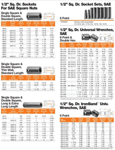 bricolaje, 
venta de herramientas, 
herramientas mecanicas, apex, 
almacen ferreteria, 
maquinas de bricolaje, 
herramientas bricolaje, 
ferreteria cerca, 
herramientas industriales, 
ferreteria mayorista, 
ferreteria barata, 
porta herramientas, 
ferrete