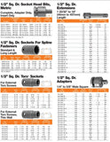 EXT 1/2 FMALE SQ DRV 1/4 MALE(12)