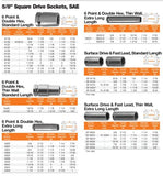 SCKT 5/8 FMALE SQ DRV 5/8 FMA(12)