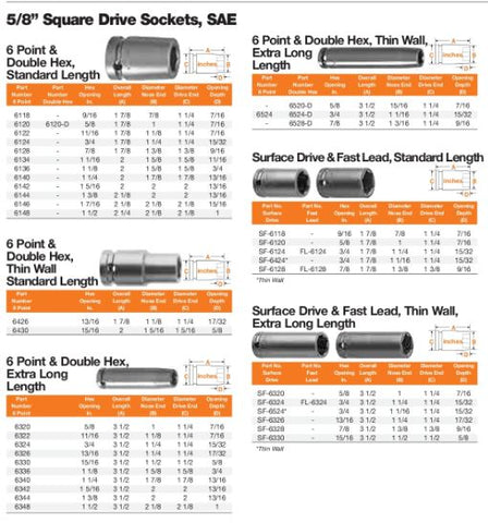 bricolaje, 
venta de herramientas, 
herramientas mecanicas, apex, 
almacen ferreteria, 
maquinas de bricolaje, 
herramientas bricolaje, 
ferreteria cerca, 
herramientas industriales, 
ferreteria mayorista, 
ferreteria barata, 
porta herramientas, 
ferrete