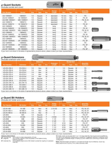 bricolaje, 
venta de herramientas, 
herramientas mecanicas, apex, 
almacen ferreteria, 
maquinas de bricolaje, 
herramientas bricolaje, 
ferreteria cerca, 
herramientas industriales, 
ferreteria mayorista, 
ferreteria barata, 
porta herramientas, 
ferrete