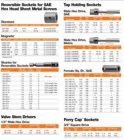 bricolaje, 
venta de herramientas, 
herramientas mecanicas, apex, 
almacen ferreteria, 
maquinas de bricolaje, 
herramientas bricolaje, 
ferreteria cerca, 
herramientas industriales, 
ferreteria mayorista, 
ferreteria barata, 
porta herramientas, 
ferrete