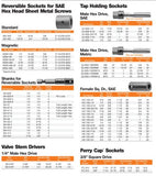 EXT 1/4 MALE HEX DRV 1/4 MALE(1)