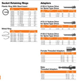 ADAPTER 0.0 1/2-20 FMALE THREA(12)