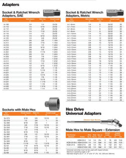 bricolaje, 
venta de herramientas, 
herramientas mecanicas, apex, 
almacen ferreteria, 
maquinas de bricolaje, 
herramientas bricolaje, 
ferreteria cerca, 
herramientas industriales, 
ferreteria mayorista, 
ferreteria barata, 
porta herramientas, 
ferrete