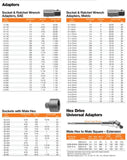 ADAPTER 7/16 MALE HEX DRV 1/4(12)