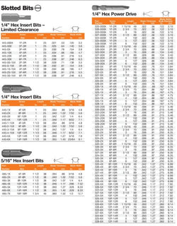 bricolaje, 
venta de herramientas, 
herramientas mecanicas, apex, 
almacen ferreteria, 
maquinas de bricolaje, 
herramientas bricolaje, 
ferreteria cerca, 
herramientas industriales, 
ferreteria mayorista, 
ferreteria barata, 
porta herramientas, 
ferrete