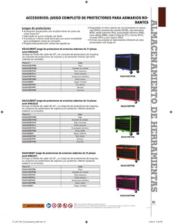 KRA2423 Series Roll Cab Juego de protectores de 21 piezas (negro brillante)