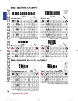 Dado de impacto poco profundo Flank Drive® de 7/16" SAE de 6 puntos con impulsión de 1/4"