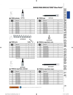 Dado de punta corta a prueba de manipulaciones TORX® TP30 con accionamiento de 1/4" (Blue-Point®)