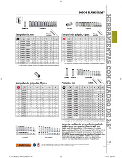 Dado semiprofundo SAE de 12 puntas con accionamiento de 3/8" y 1/4" Flank Drive®