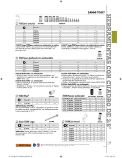 Dado universal TORX® E8 con impulsión de 3/8"