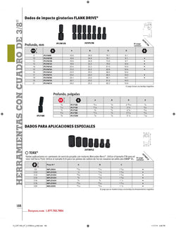 Dado de impacto giratorio profundo Flank Drive® de 10 mm, métrico, de 6 puntas y con cuadro de 3/8"