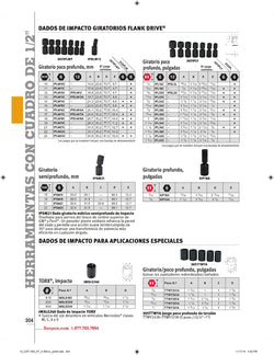 Dado de impacto giratorio poco profundo Flank Drive® de 1/2" SAE de 6 puntos con impulsión de 1/2"