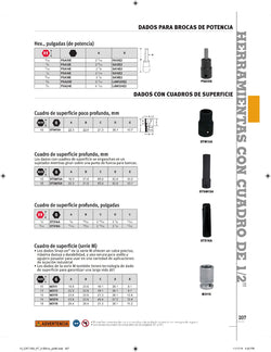 Dado de superficie profunda SAE de 6 puntos con impulsión de 1/2" y 9/16"