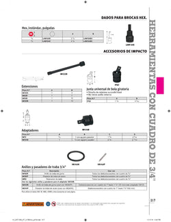 Retenedor de dados (para dados/accesorios con cuadro de 3/4")