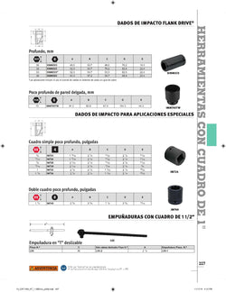 Dado de impacto cuadrado simple poco profundo SAE de 15/16" con accionamiento de 1" y 4 puntos