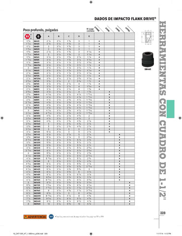 Dado de impacto poco profundo Flank Drive® de 2-9/16" SAE de 6 puntas con cuadro de 1-1/2"