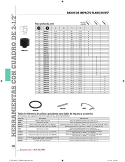 Dado de impacto plano Flank Drive® de 155 mm, métrico, de 6 puntas, con cuadro de 2-1/2"