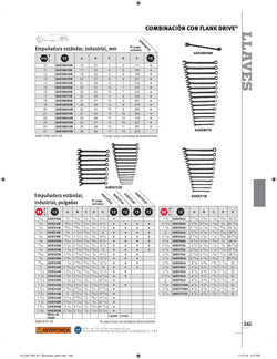 Llave combinada Flank Drive® métrica de 12 puntas y 10 mm