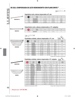 Llave de caja con desplazamiento de 15° SAE Flank Drive® de 7/32-1/4" y 12 puntas