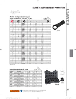 SLUGGING WR RETAINR 1-7/8 STUD