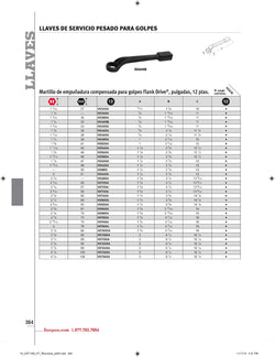 Llave de golpe con mango desplazado para servicio pesado SAE Flank Drive® de 1-5/8" y 12 puntas